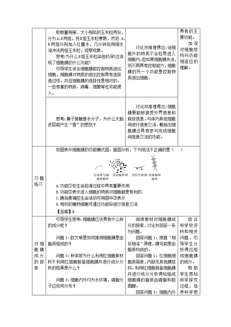 人教版（2019）高中生物必修一 3.1 细胞膜的结构和功能 教学设计第3页
