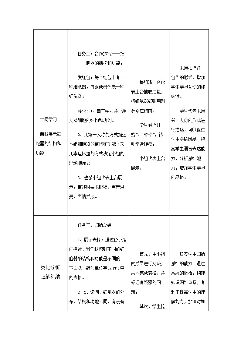 人教版（2019）高中生物必修一 3.2 细胞器之间的分工合作 教学设计第3页