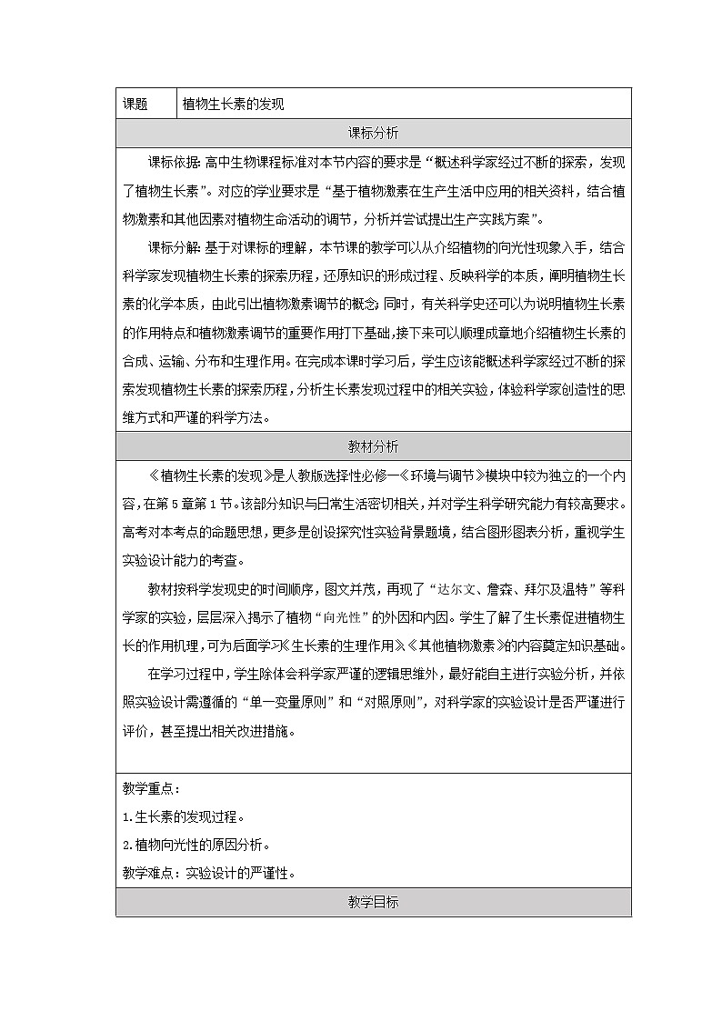 人教版（2019）高中生物选择性必修一 5.1 植物生长素的发型 教案第1页