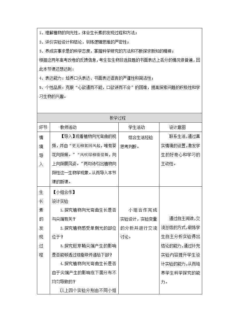 人教版（2019）高中生物选择性必修一 5.1 植物生长素的发型 教案第2页