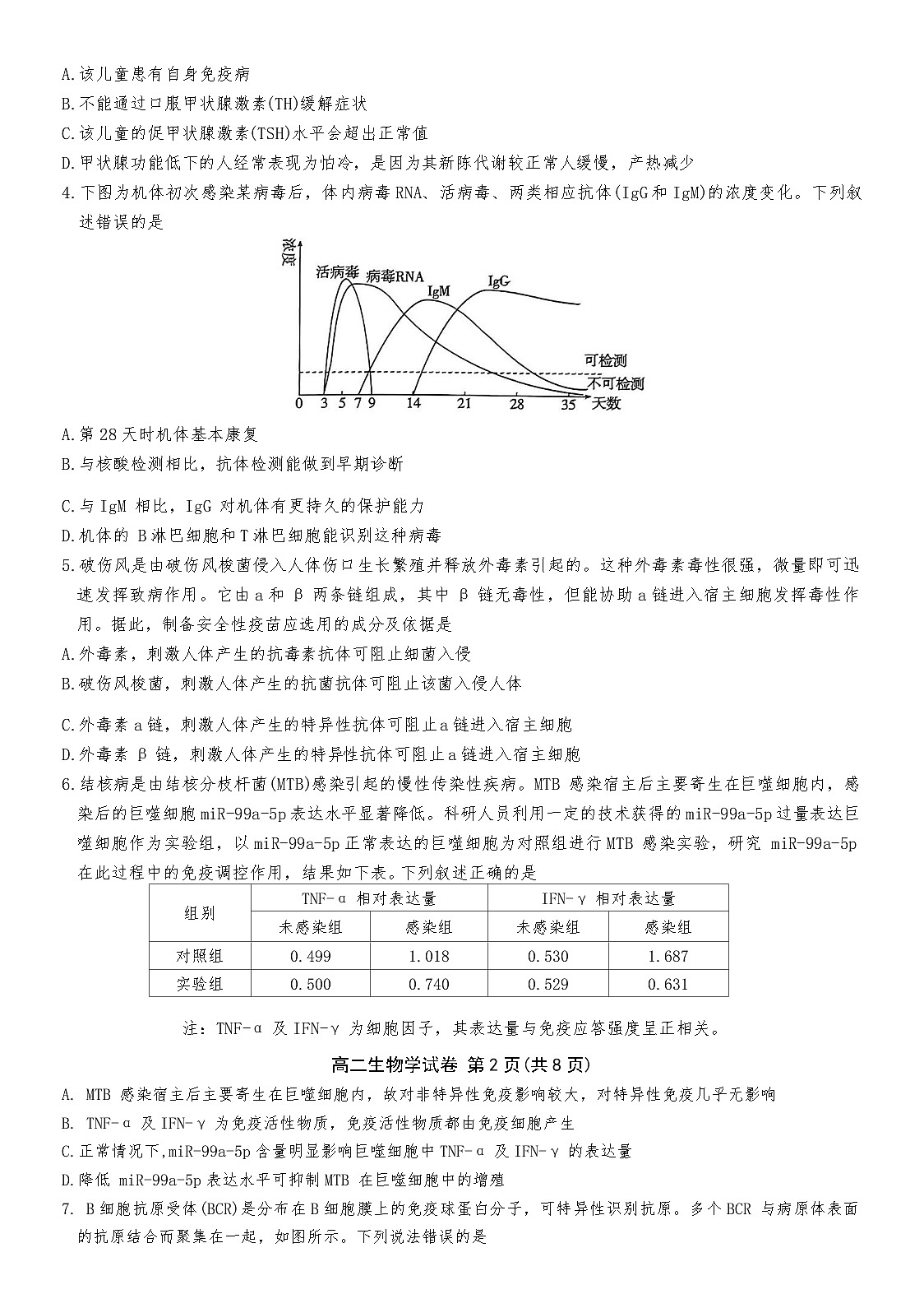 湖北省武汉市部分重点中学2024-2025学年高二上学期期末生物试卷第2页
