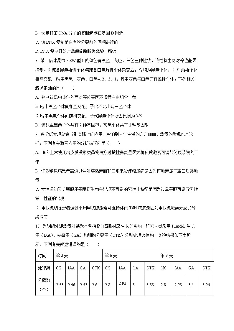 【生物】山西临汾市2025-2026学年度高三年级第一学期期末考试（学生版）第3页