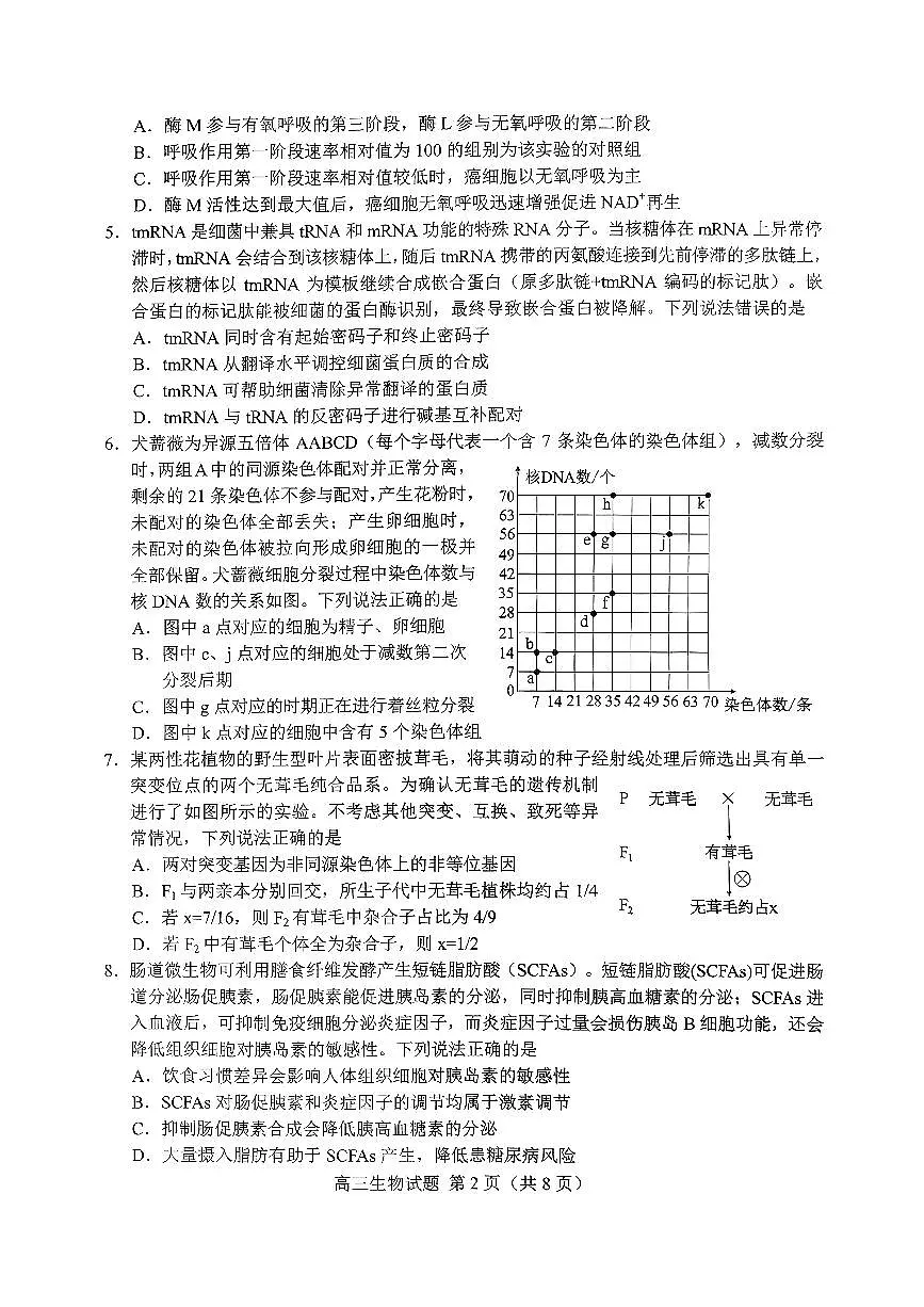 扫描件_2026年高三一模考试生物菏泽一模（含答案）第2页