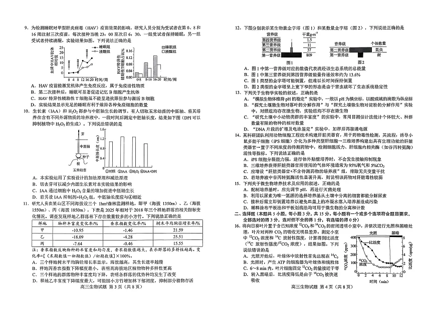 26菏泽一模- 生物试题第2页