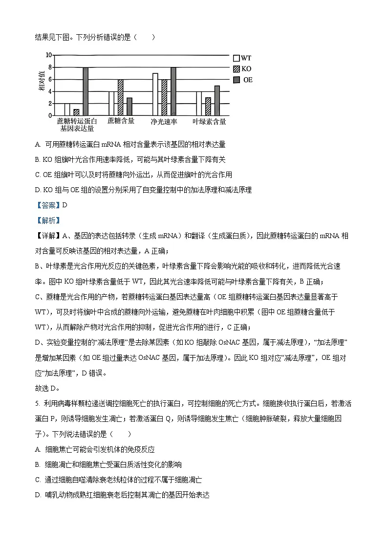阜阳市2025一2026学年度高三上学期教学质量监测试卷生物学（解析版）第3页