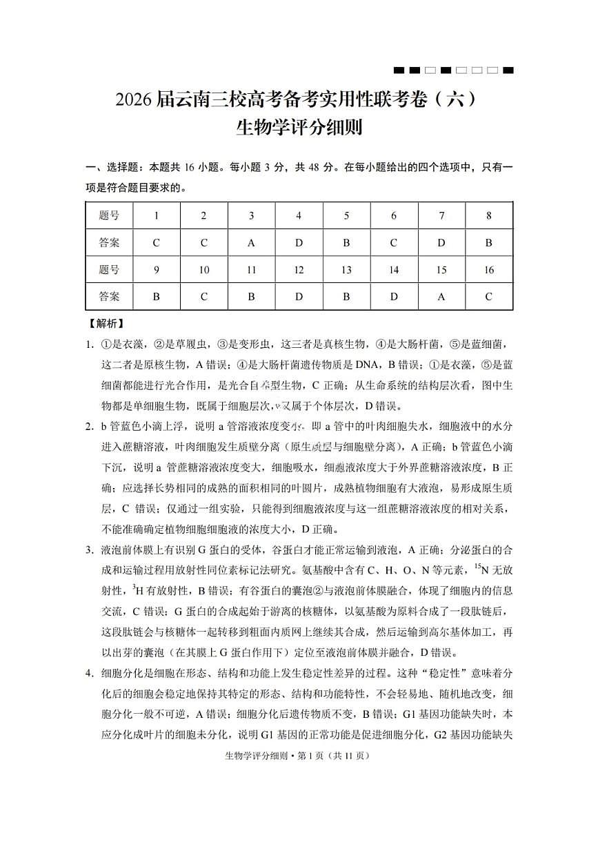 2026届云南三校高考备考实用性联考卷（六）生物答案第1页