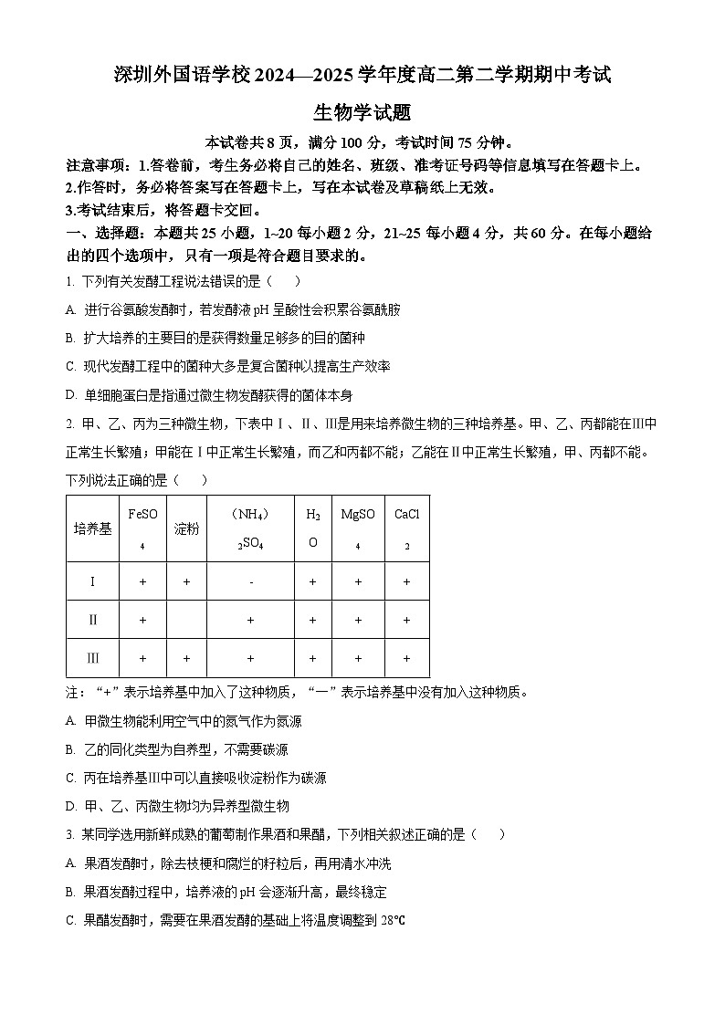 精品解析：广东省深圳外国语学校2024-2025学年高二下学期期中考试生物试题（原卷版）第1页