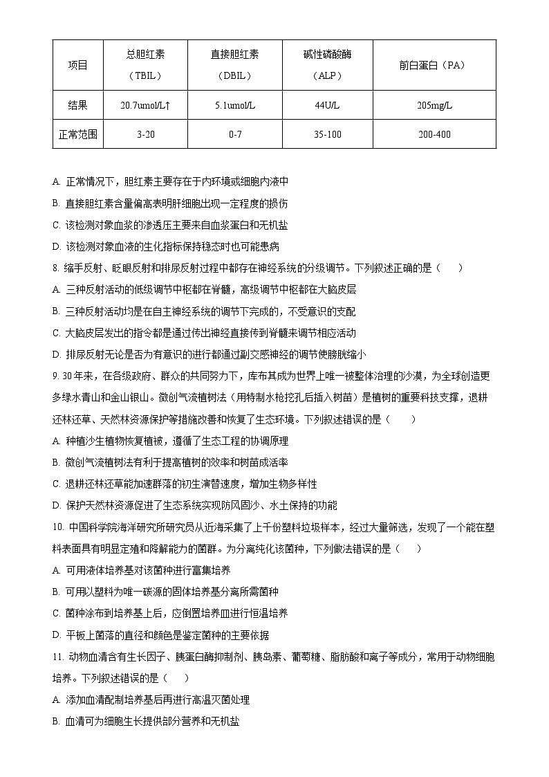 广东省部分学校高三下学期3月质量检测生物试题（原卷版）(1)-A4第3页