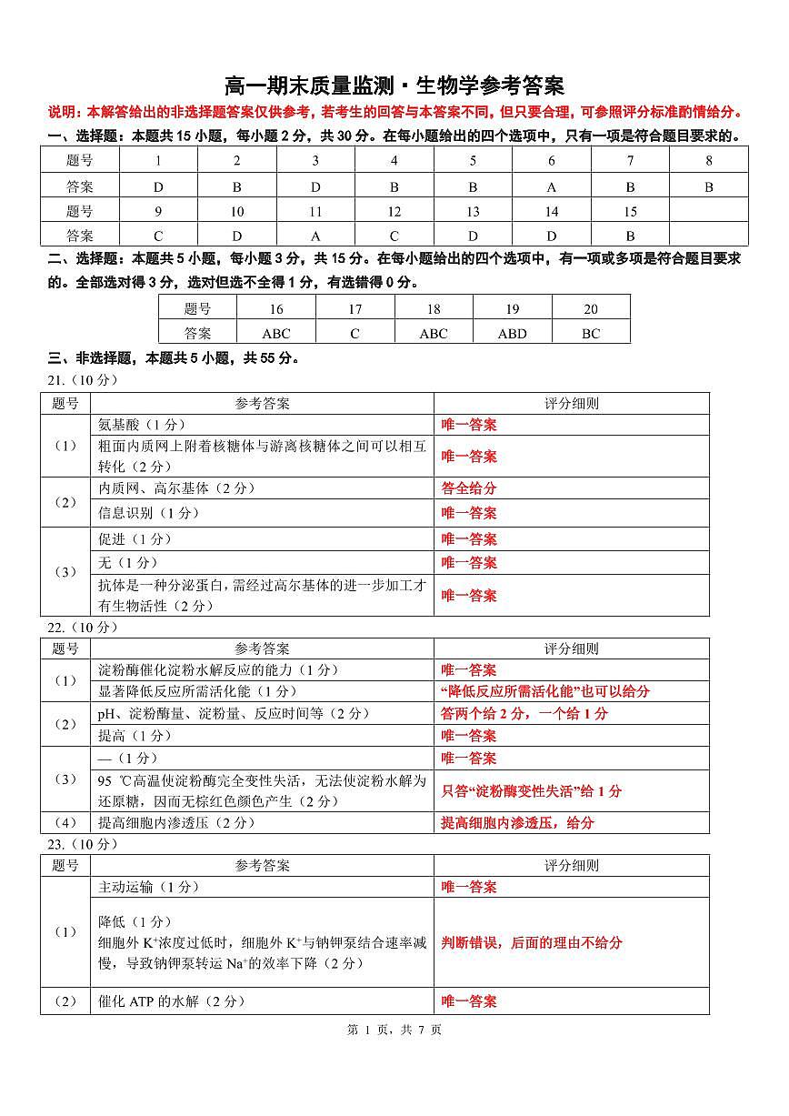 辽宁省点石联考2028届高一上学期期末质量监测生物试卷B（含答案）第2页