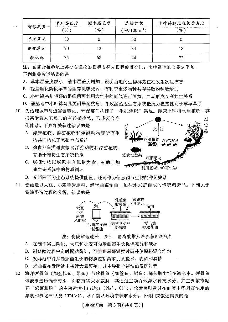 2026年河南新未来高三下学期3月生物试题及答案第3页