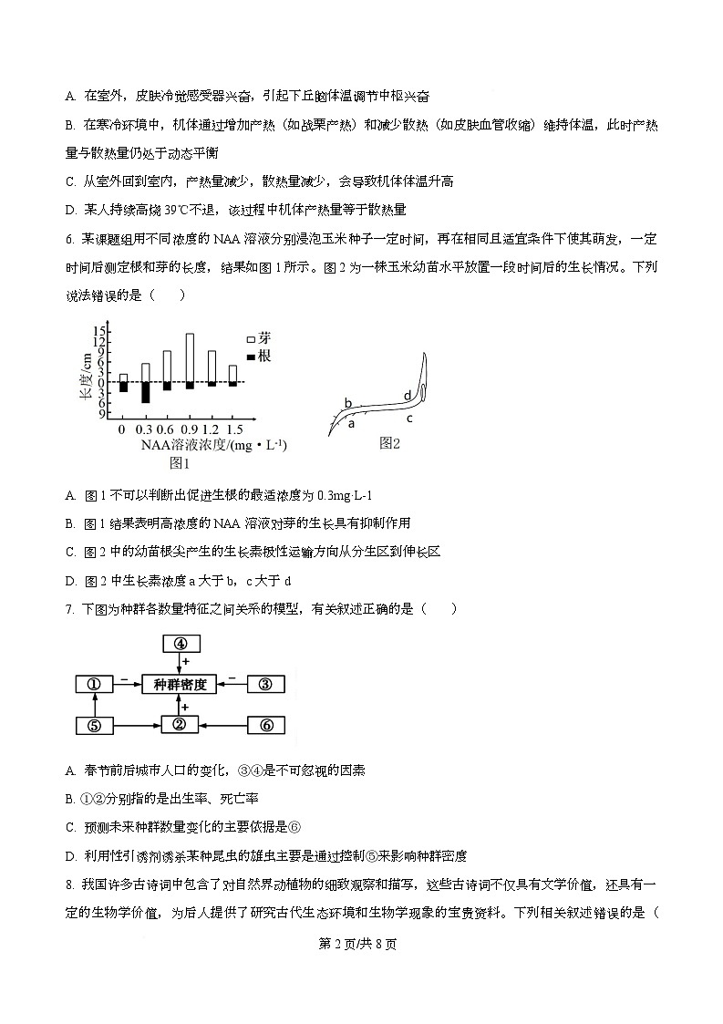 湖南娄底市部分普通高中2025-2026学年上学期期末考试高二生物试卷  Word版无答案第2页