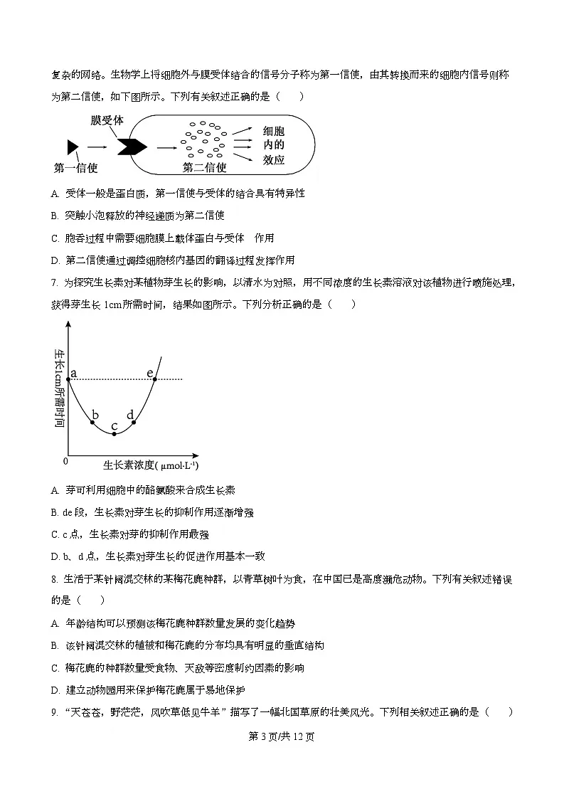 湖南湘西州2025-2026学年高二上学期期末质量检测试 生物学试题 Word版无答案第3页