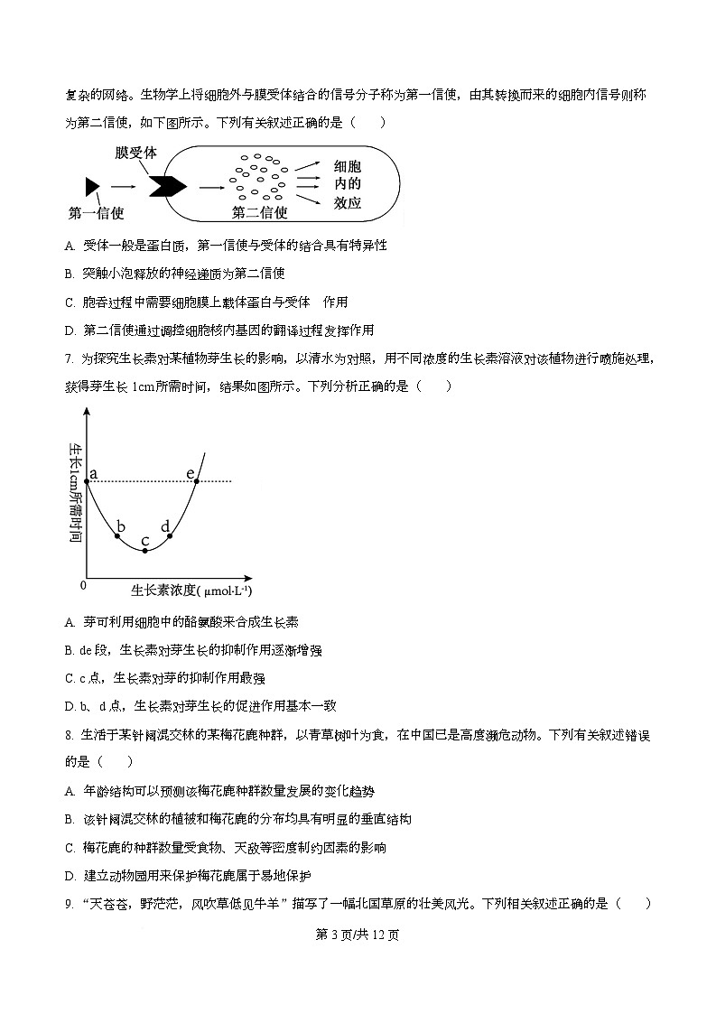 湖南湘西州2025-2026学年高二上学期期末质量检测试 生物学试题  Word版无答案第3页