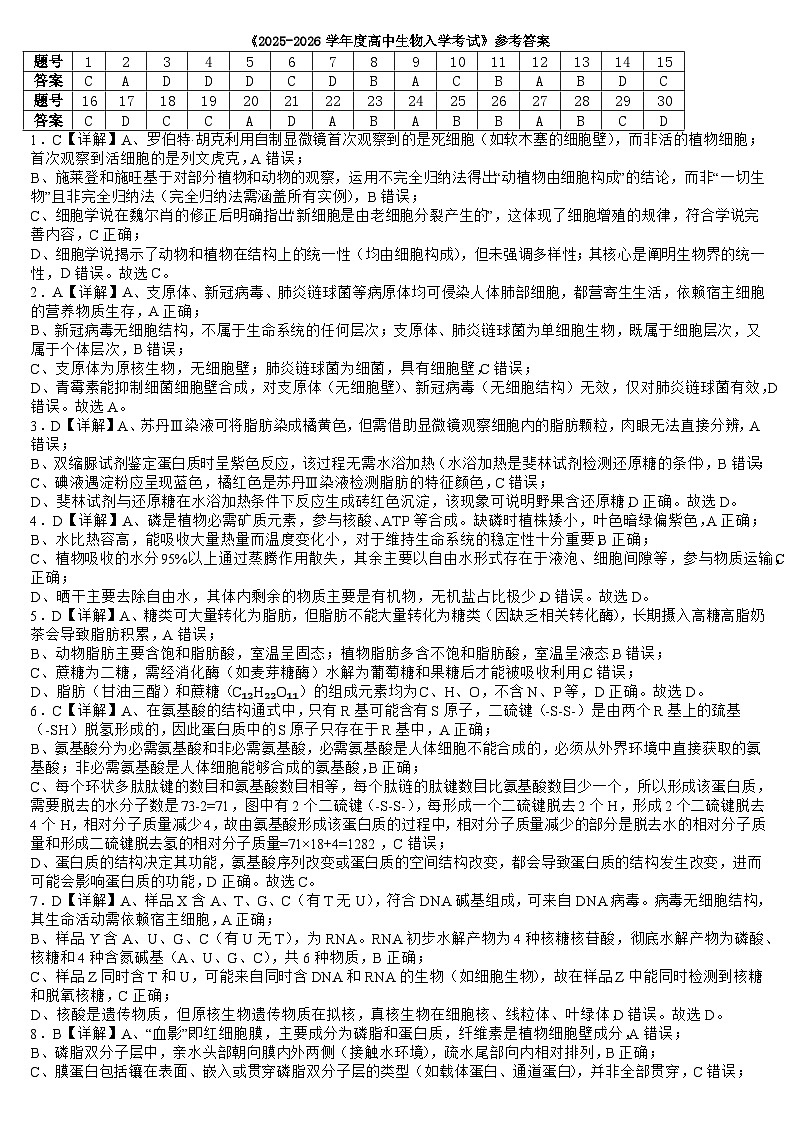 2025-2026学年度生物入学考试参考答案第1页