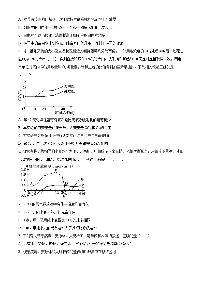 四川省资阳市安岳中学2024-2025学年高一下学期学情自测生物试题（强基班）（原卷版）第2页
