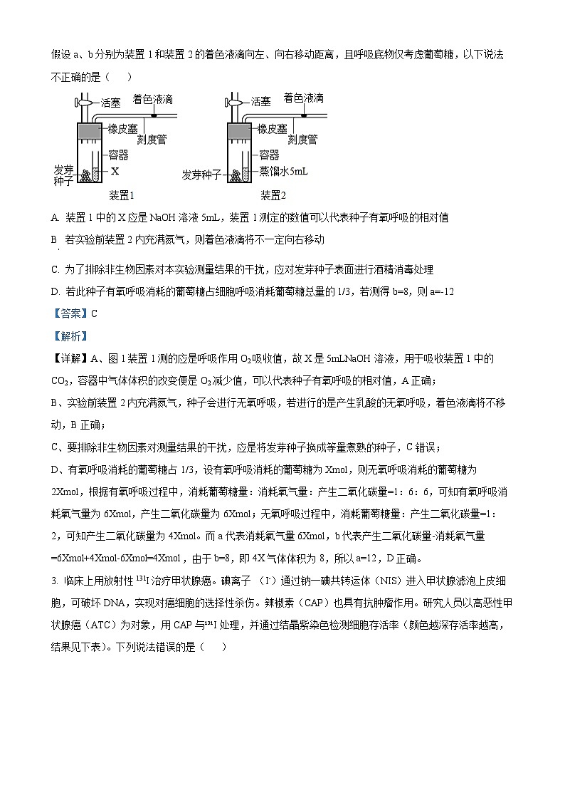 重庆市重庆市第八中学2026届高三下学期开学生物试题 Word版含解析第2页