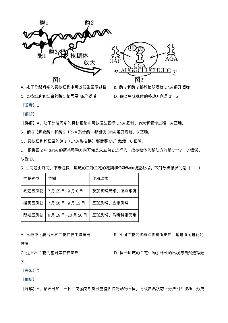 河北省保定市四校联考2025_2026学年高三生物上学期9月月考试题含解析第3页