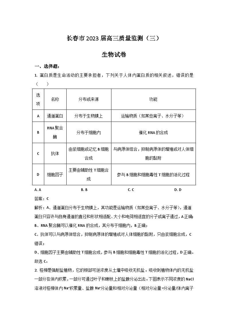 吉林省长春市2023届高三下学期质量检测（三）生物试卷 含答案第1页