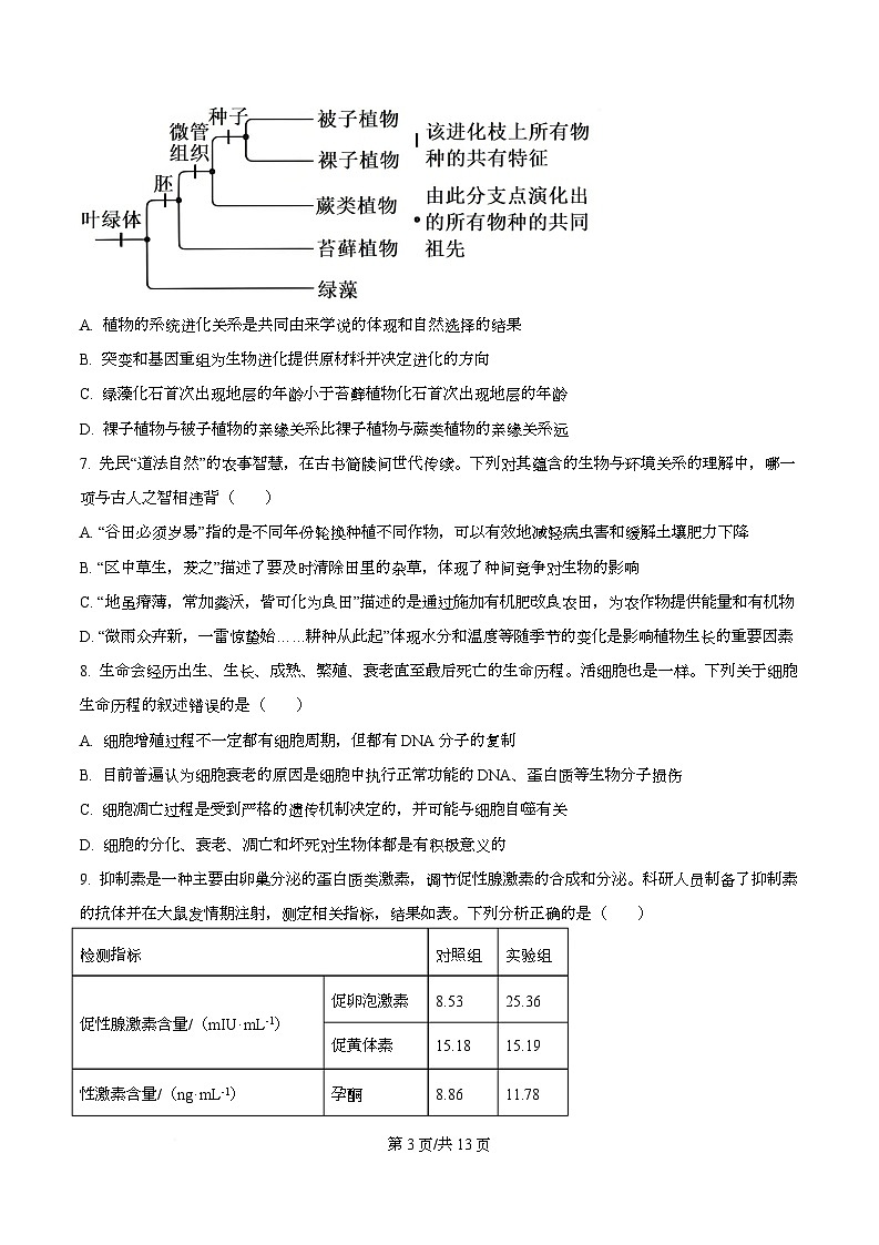 湖南新高考教学教研联盟2026届高三3月第一次（二模）联考生物学试题（原卷版）第3页