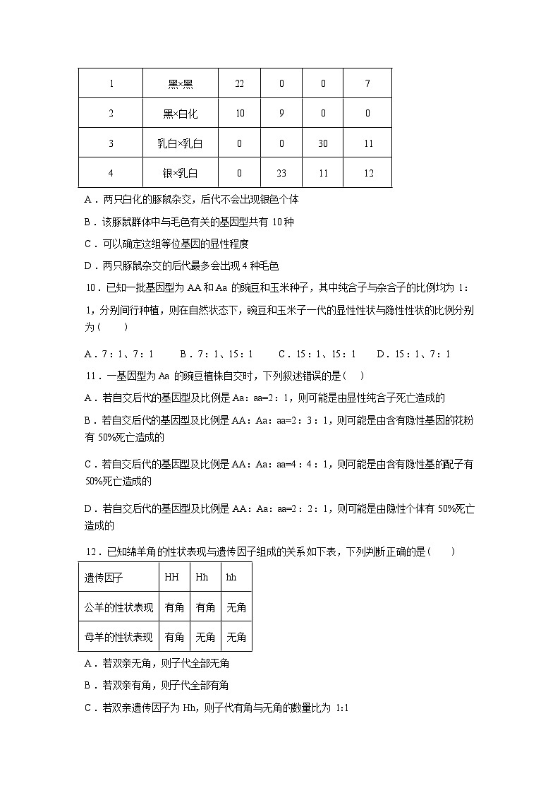 河南南阳市方城县第一高级中学2026年春期高一年级开学考试生物试卷含答案第3页