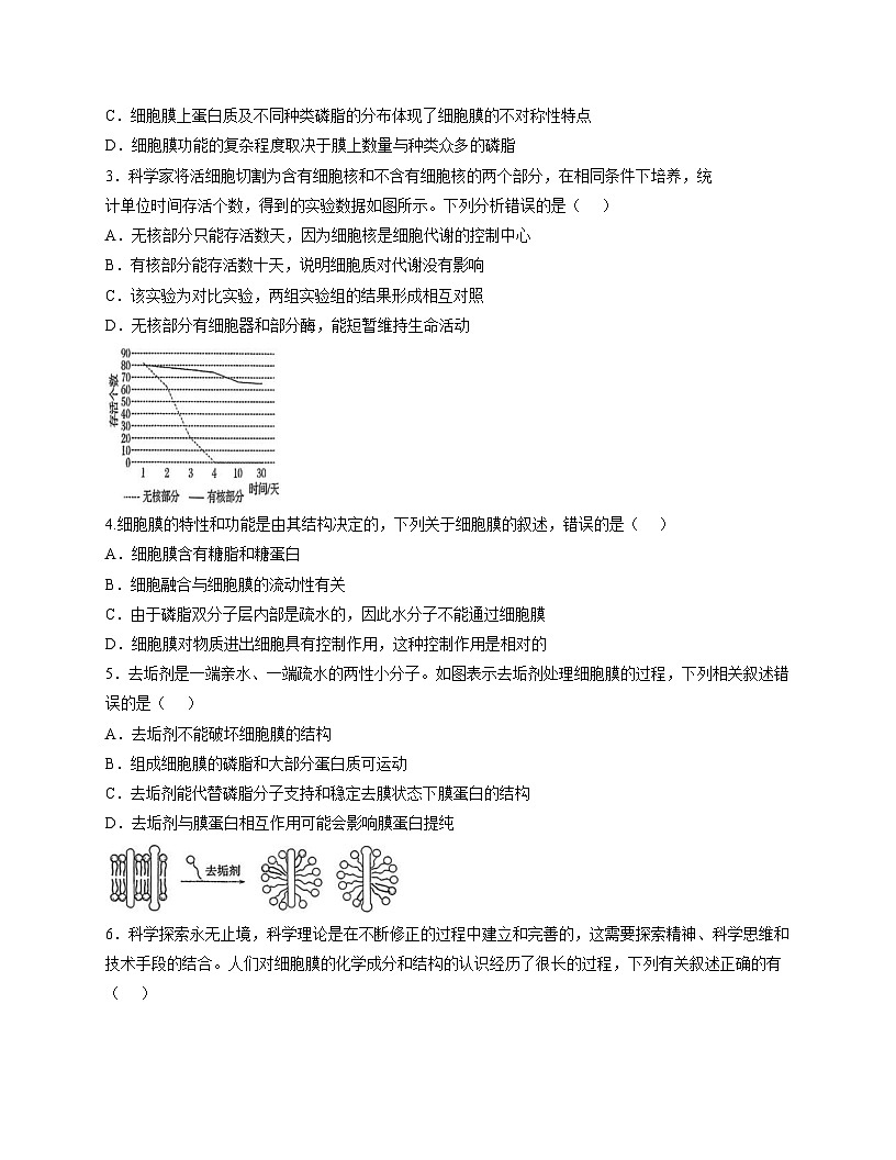 陕西省咸阳市永寿县中学2025_2026学年高一上学期11月期中考试生物学试题（文字版，含答案）第2页