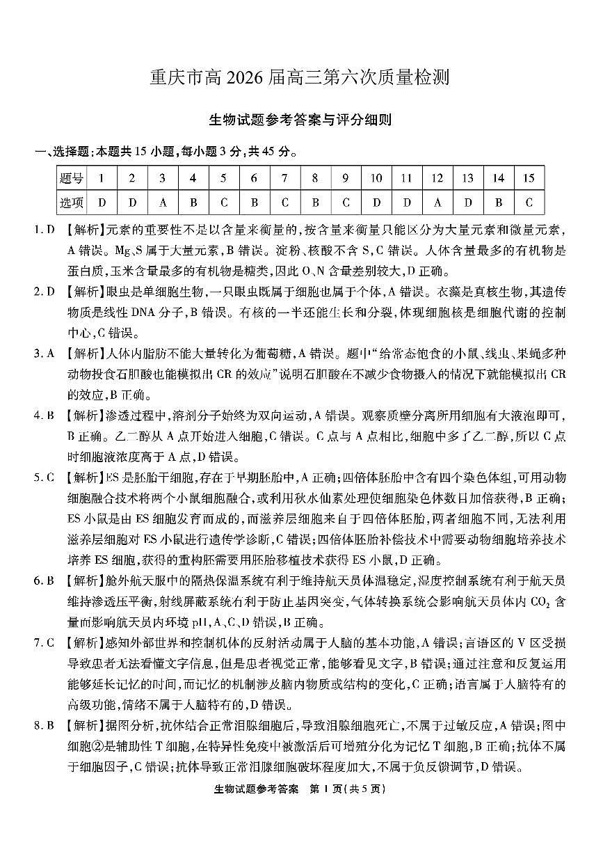 重庆市南开中学高2026届高三第六次质量检测 生物答案第1页