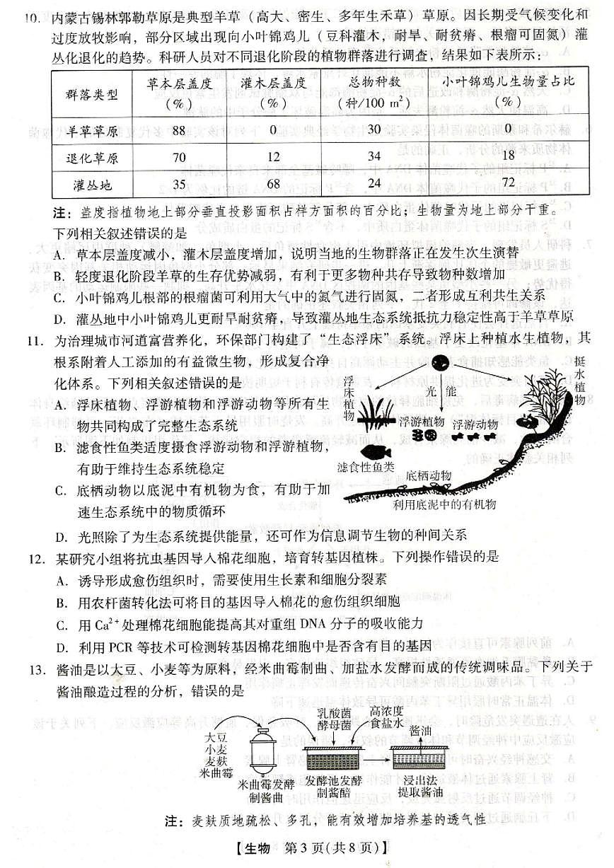 生物-河北省、河南省琢名小渔名校联考2026届高三年级开学调研检测试卷及答案第3页
