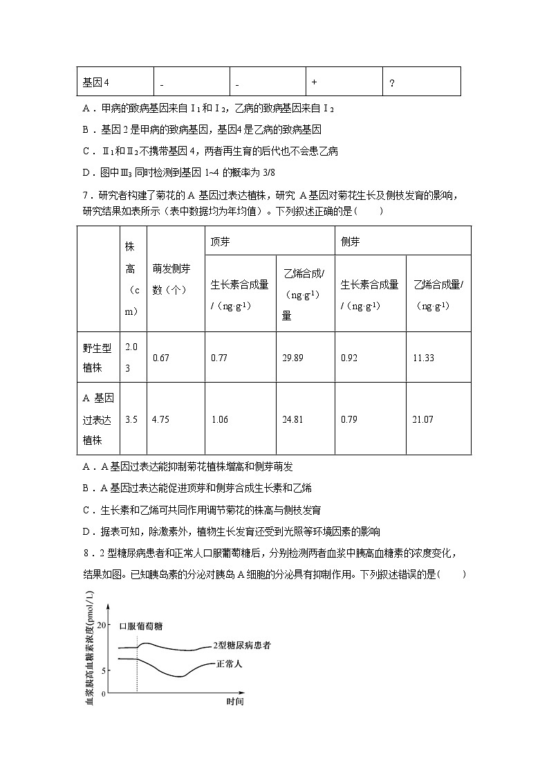 2026届河北省承德市强基联盟高三一模生物试题含答案第3页
