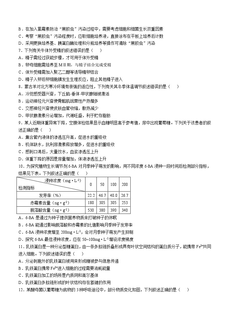2025年1月内蒙古普通高等学校招生考试适应性测试（八省联考）生物（内蒙古）第2页