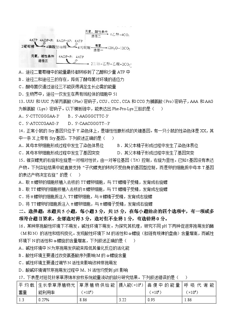 2025年1月内蒙古普通高等学校招生考试适应性测试（八省联考）生物（内蒙古）第3页