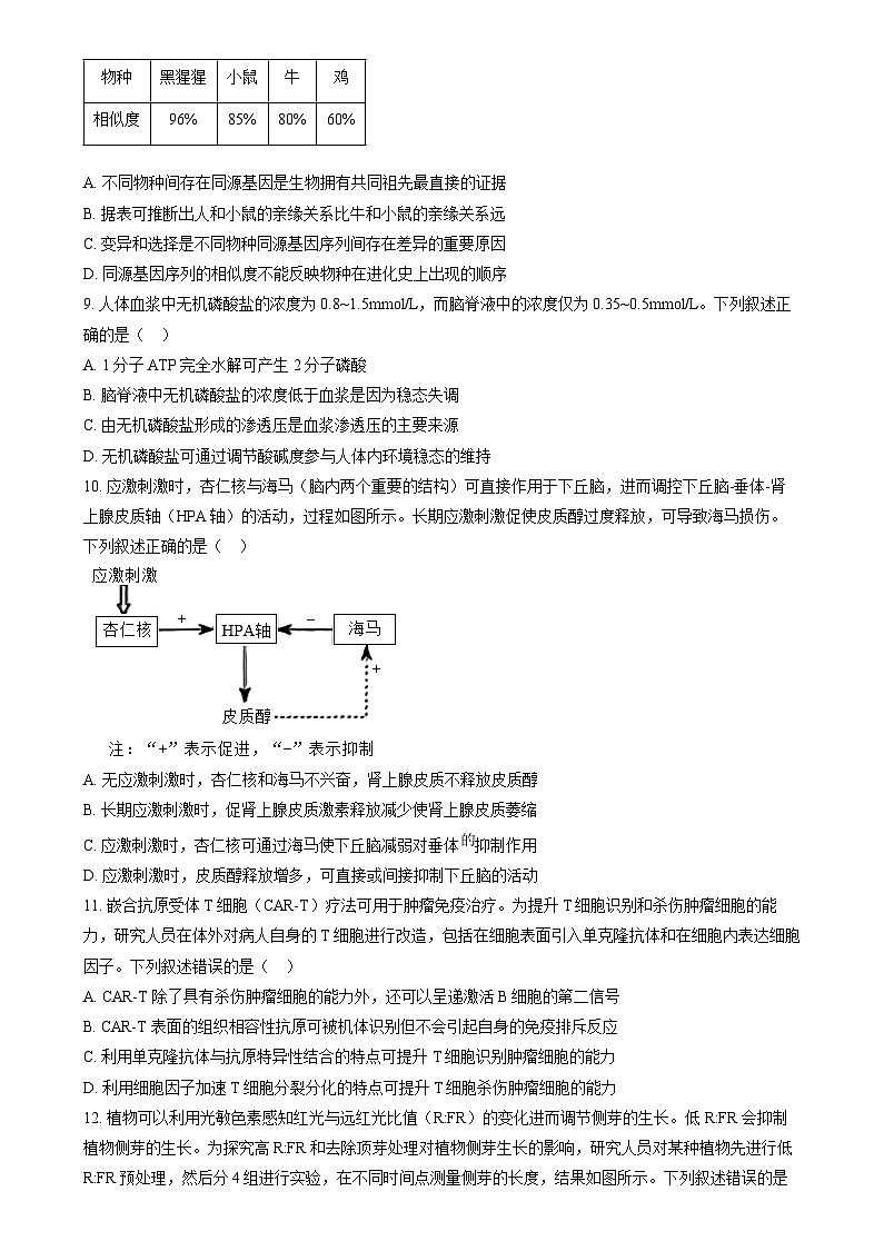 2025年1月普通高校适应性测试河南生物  Word版无答案第3页