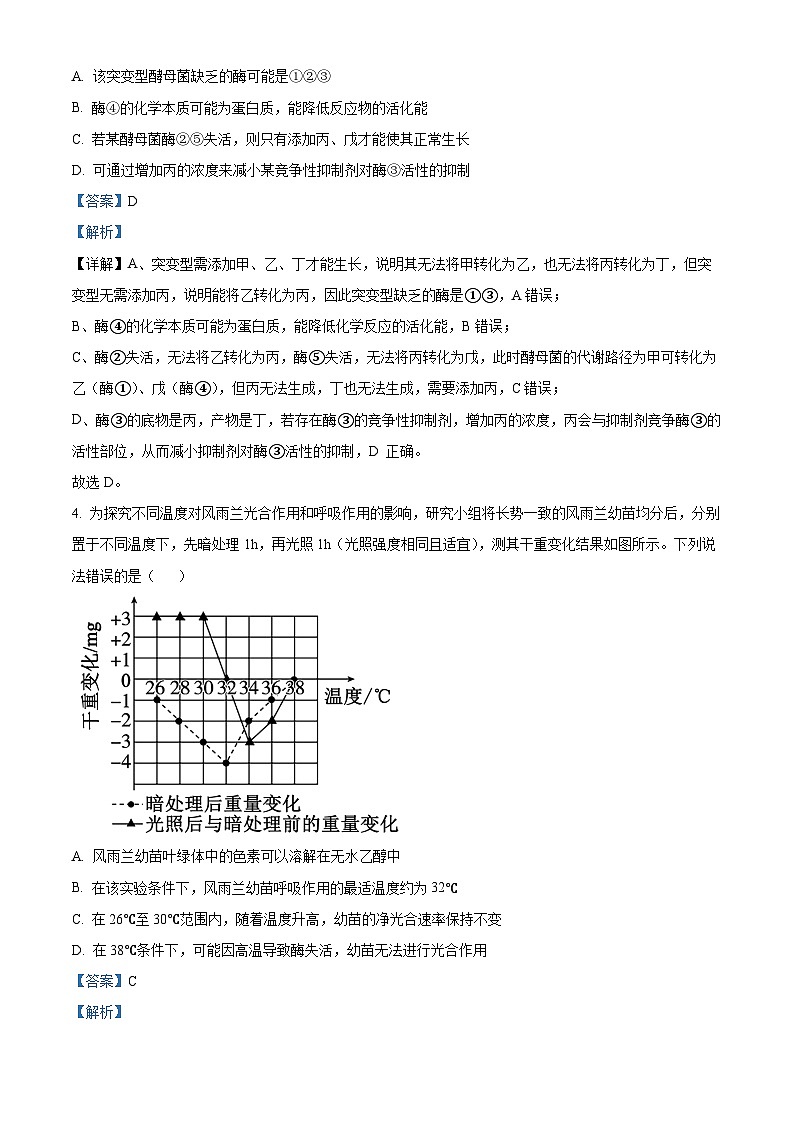 重庆市第一中学2026届高三下学期3月月考生物试题 Word版含解析第3页