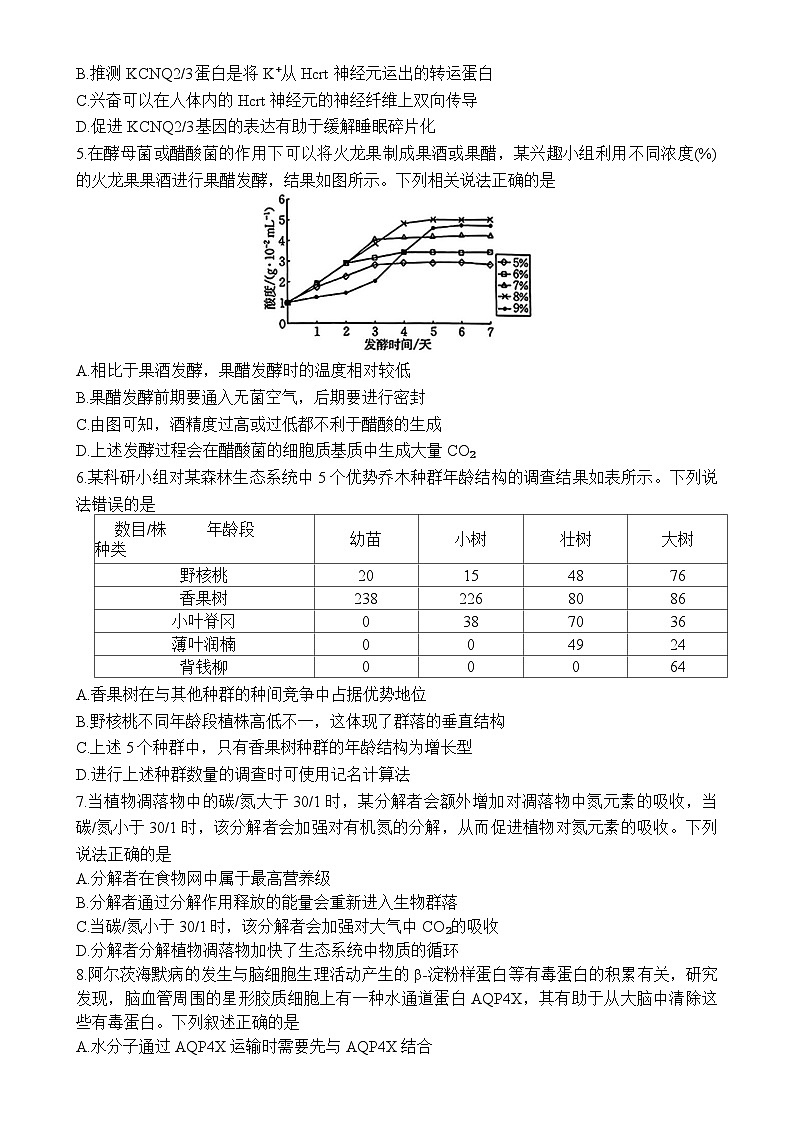 广东省部分学校高三下学期2月联考生物试题-A4第2页