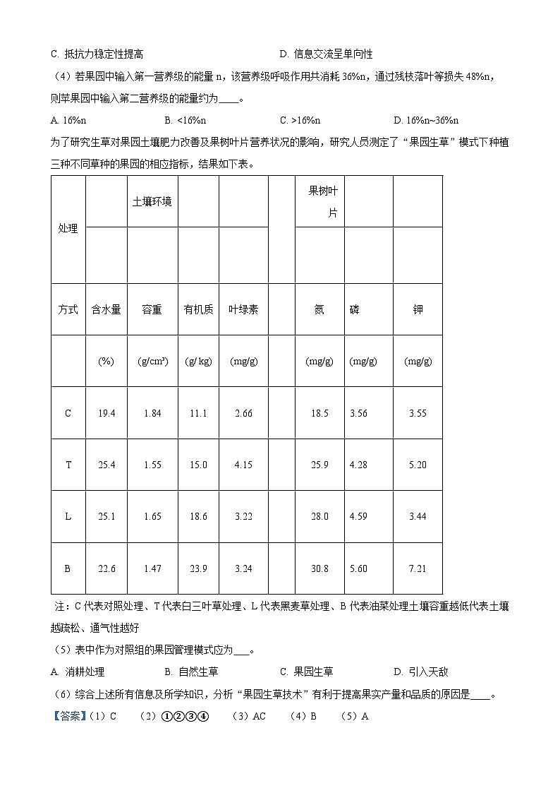 上海市杨浦区2026届高三上学期12月模拟质量调研生物试题 Word版含解析第2页