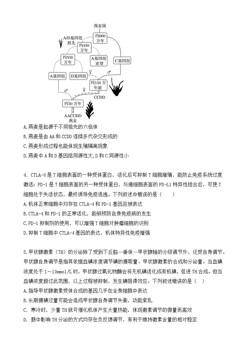 广东省广州市外国语学校高三下学期3月模拟测生物试题-A4第2页