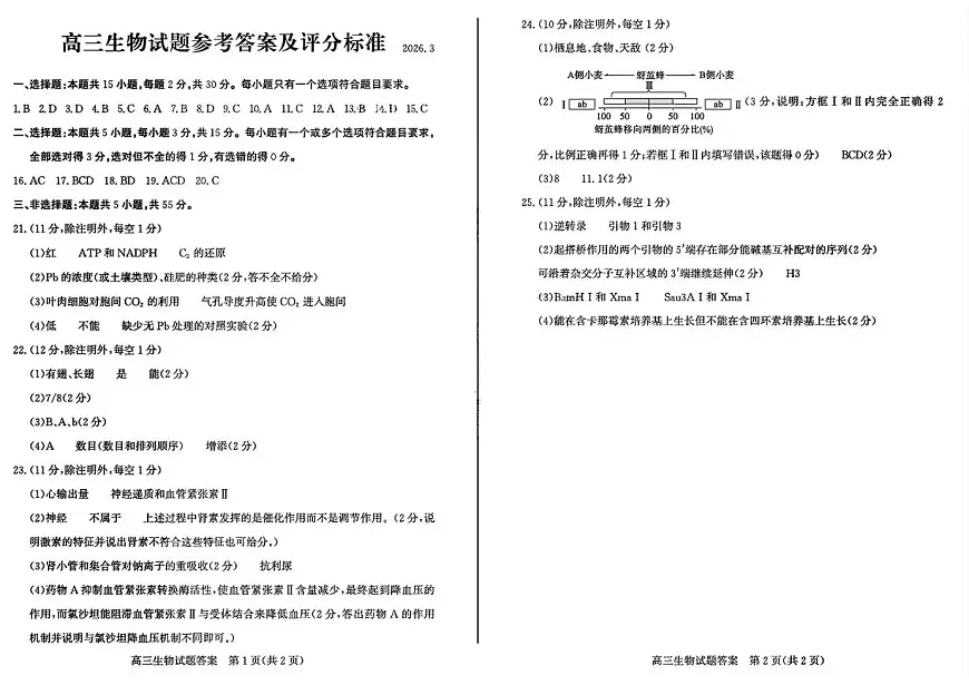 山东省滨州市2026届高三年级一模考试 生物答案第1页