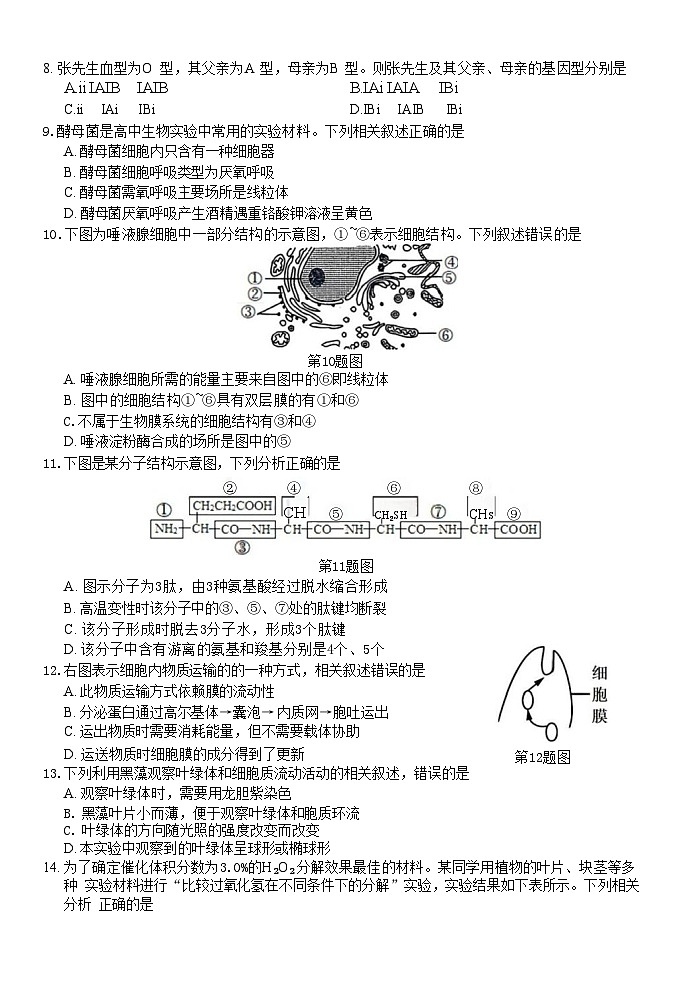 生物试题卷第2页