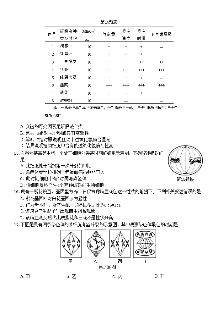 生物试题卷第3页
