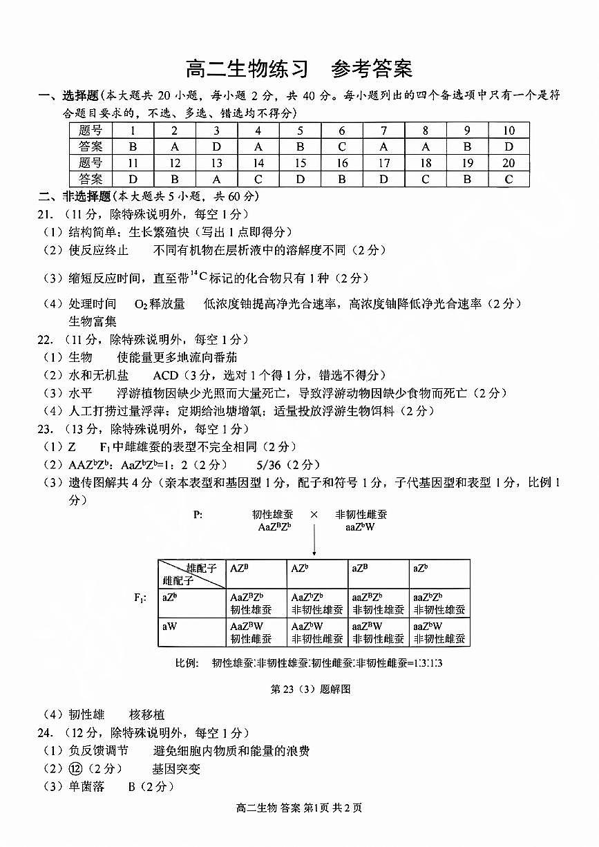 生物试题卷答案第1页