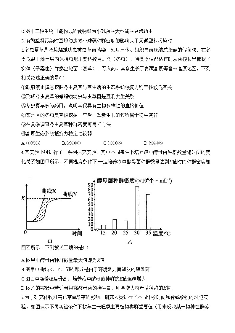 2026年高三高考生物二轮复习练习 专题11 生物与环境（选择题）第2页
