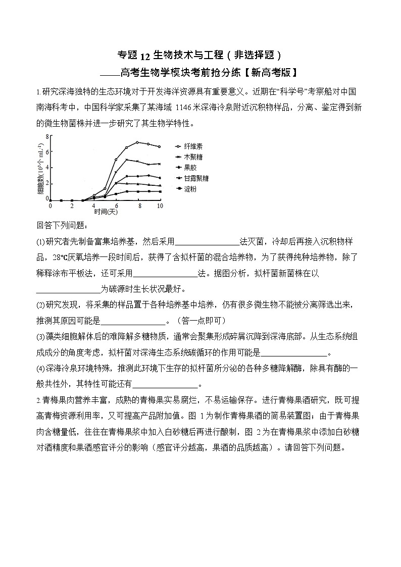 2026年高三高考生物二轮复习练习 专题12 生物技术与工程（非选择题）第1页