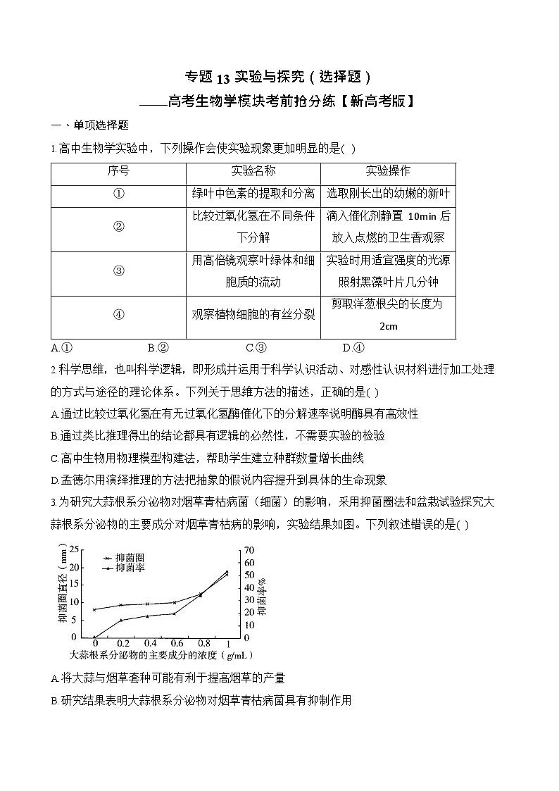 2026年高三高考生物二轮复习练习 专题13 实验与探究（选择题）第1页