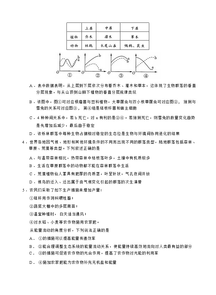 湖北云学联盟2026届高二5月考试生物试卷第2页