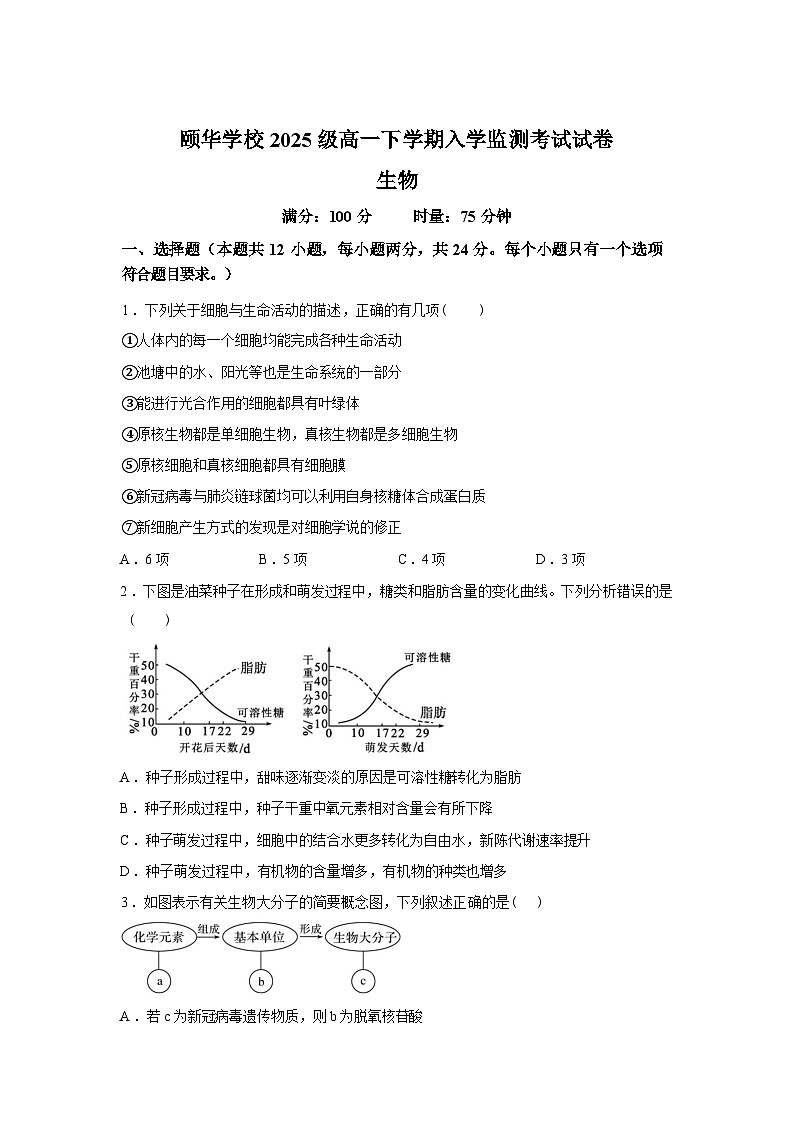 湖南岳阳市平江县颐华高级中学2025-2026学年高一下学期开学考试生物试题含答案第1页