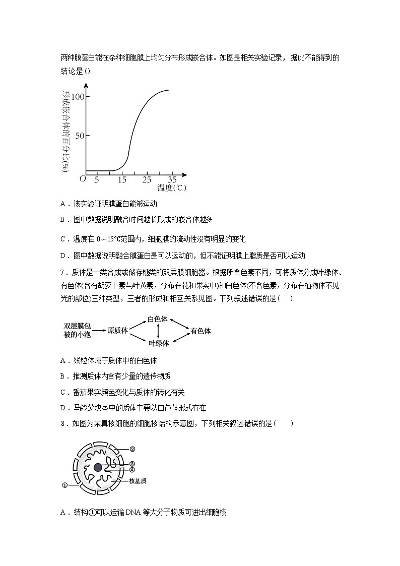 湖南岳阳市平江县颐华高级中学2025-2026学年高一下学期开学考试生物试题含答案第3页