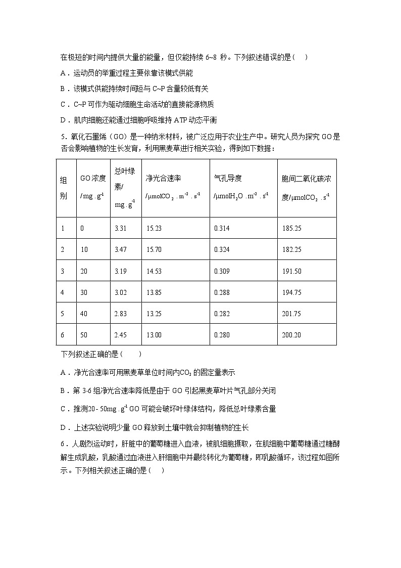 湖南岳阳市平江县颐华高级中学2025-2026学年高三下学期开学考试生物试题（高复部）含答案第2页