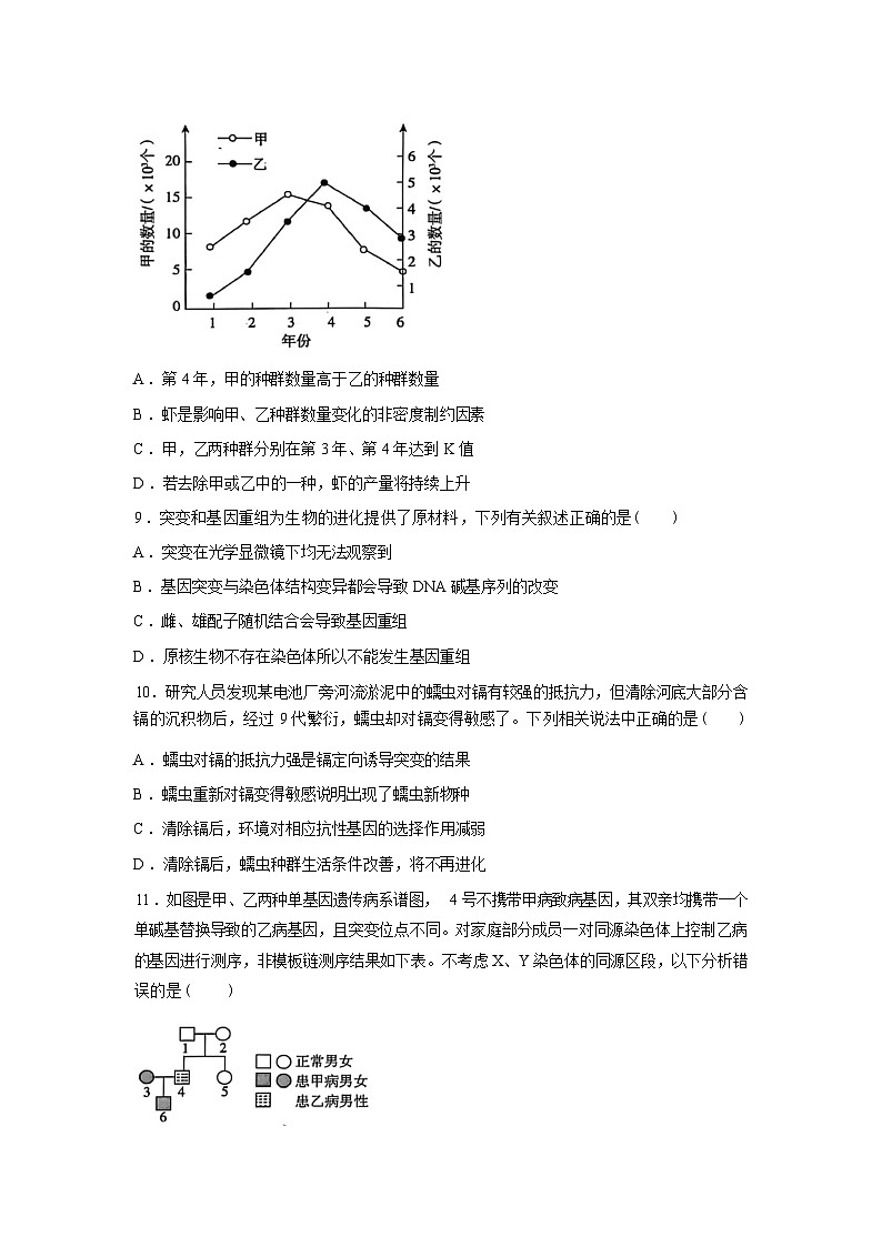 湖南省衡阳县四中2026届高三高考一模生物试卷含答案第3页