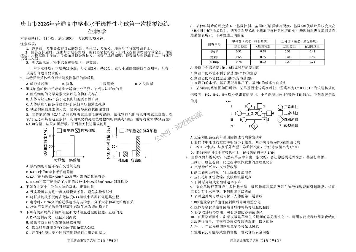 生物-河北省唐山市2026年普通高等学校招生全国统一考试暨高三第一次模拟演练(唐山一模)试卷及答案第1页