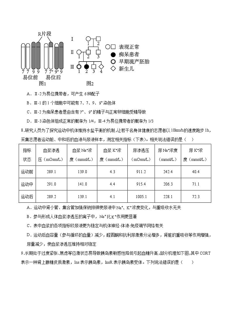 安徽省合肥市普通高中六校联盟2026届高三上学期第一次教学质量监测试题 生物 Word版含答案第3页