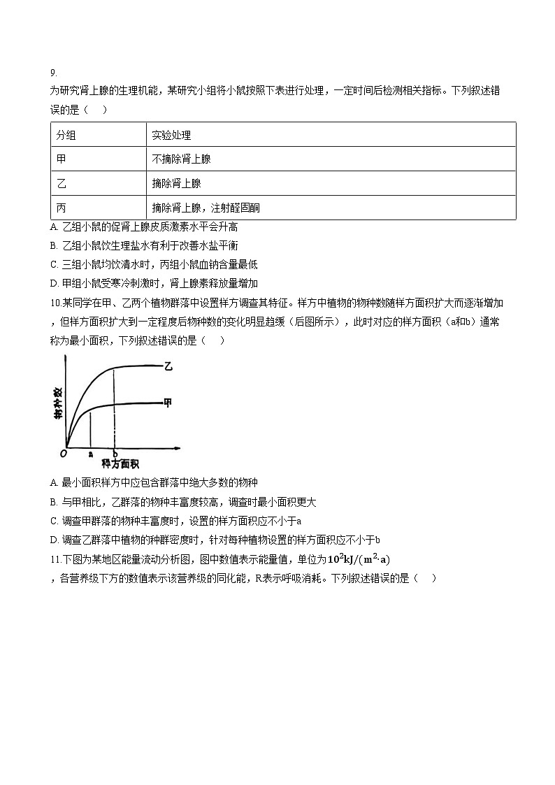 北京市第三十五中学2025—2026学年高三下学期3月考试生物试题（文字版，含答案）第3页